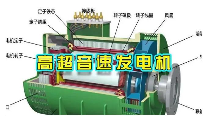 定远颠覆你对发电方式的认知！中国革命性发电机公开揭秘 